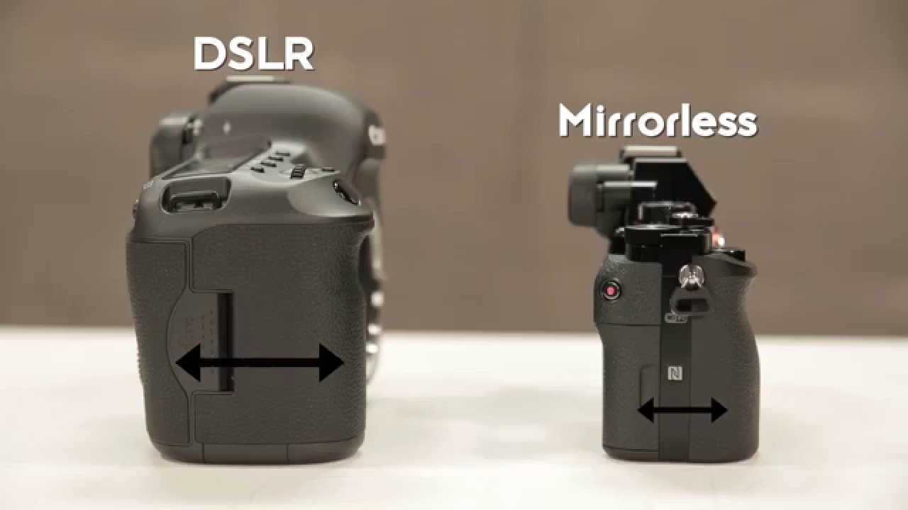 Câmera DSLR ou Mirrorless: Quais São as Diferenças e Qual é Melhor?